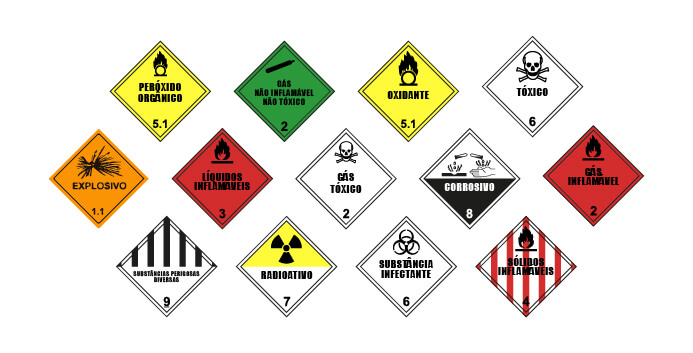 Transporte de produtos perigosos