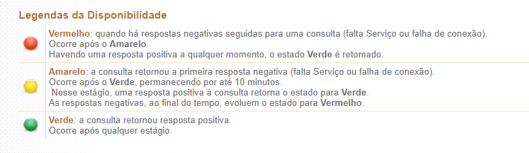 Legenda da disponibilidade sefaz